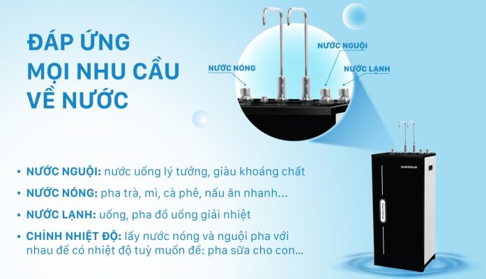 Tìm hiểu giá Bình lọc nước nóng lạnh RO gia đình mới nhất tại LocnuocVIP