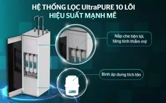 Top 02 máy lọc nước nóng lạnh uống trực tiếp nhập khẩu tốt nhất 2023