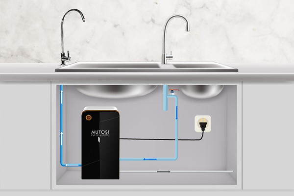 Bảng giá Máy lọc nước RO để tủ bếp mới nhất 2023 tại LocnuocVIP