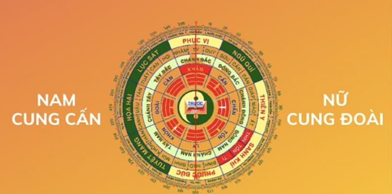 2001 thuộc mệnh gì? Tuổi Tân Tỵ hợp với ai, màu gì?