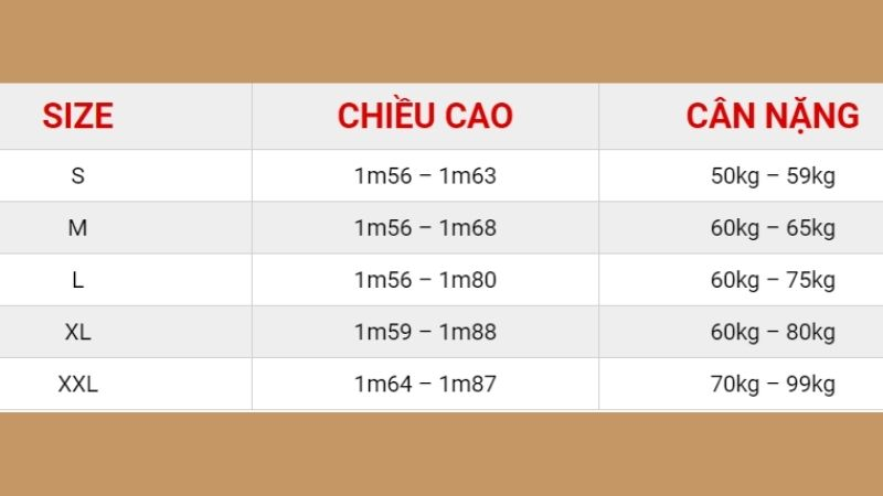  Bảng size chuẩn nhất hiện nay