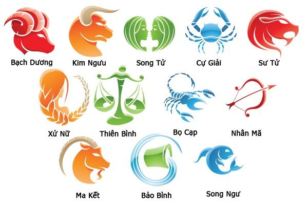 Danh sách từng ngày sinh tháng 5