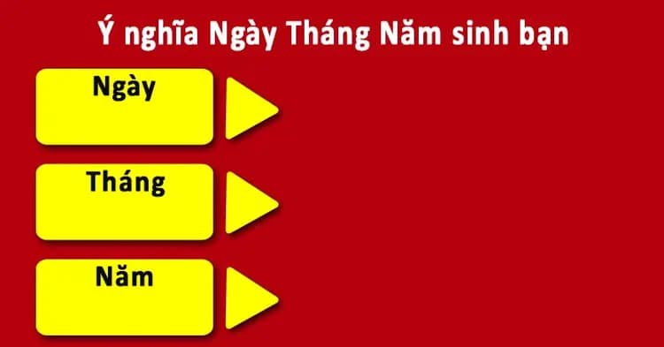 Xem bói là gì? Các hình thức xem bói hay nhất hiện nay