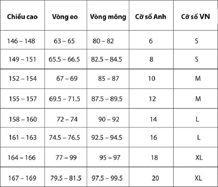 Size S, M, L, XL là gì? Cách chọn size quần áo mặc vừa người