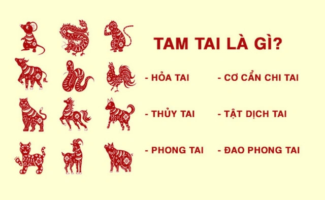 Tam hợp tuổi Ngọ là gì? Cách hóa giải tam hợp tuổi Ngọ trong phong thủy