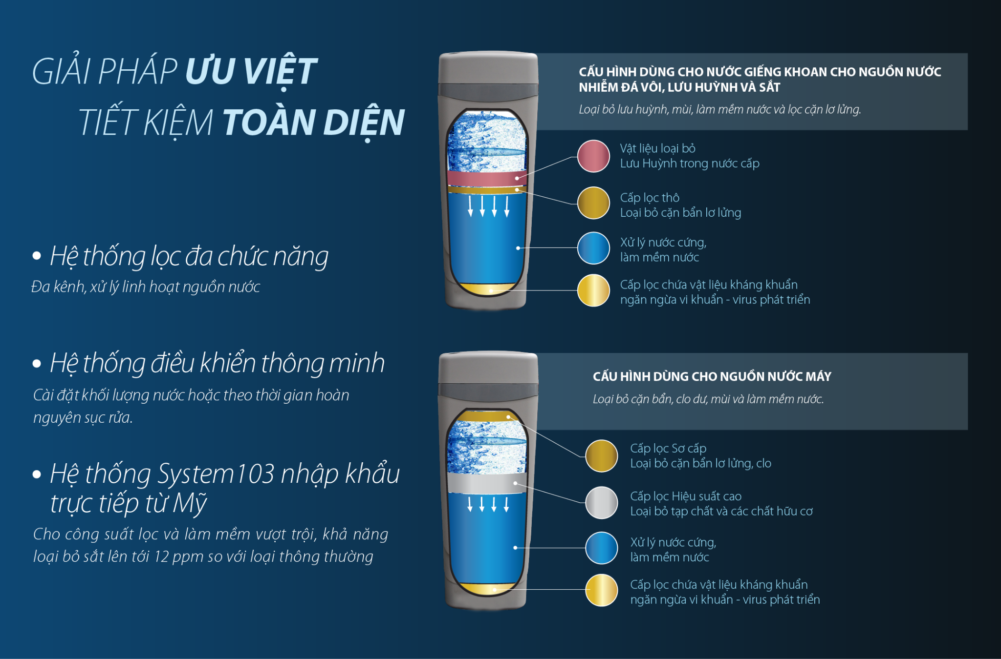 103 up web 03 799dafd2ab8a49b68b2d10f11069ce6f