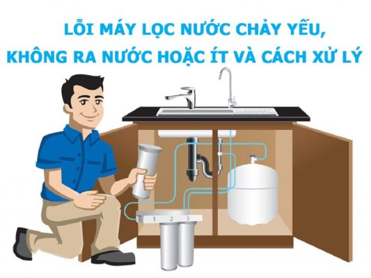 Nguyên nhân và cách khắc phục lỗi máy lọc nước chảy yếu