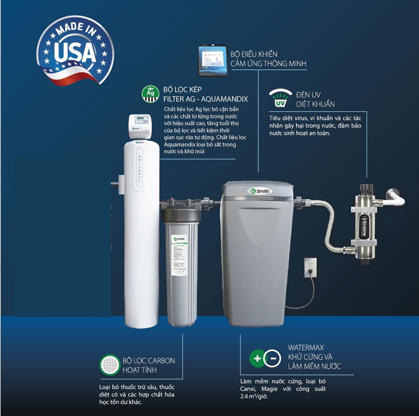 i97 plus khong bom master