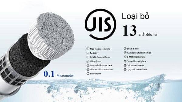 Máy lọc nước Fujiiryoki HWP-55 Lọc sạch 13 tạp chất theo tiêu chuẩn JIS