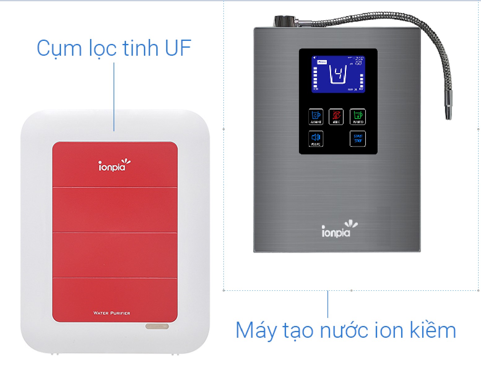 Máy lọc nước ion kiềm IONPIA 5300 Hàn Quốc