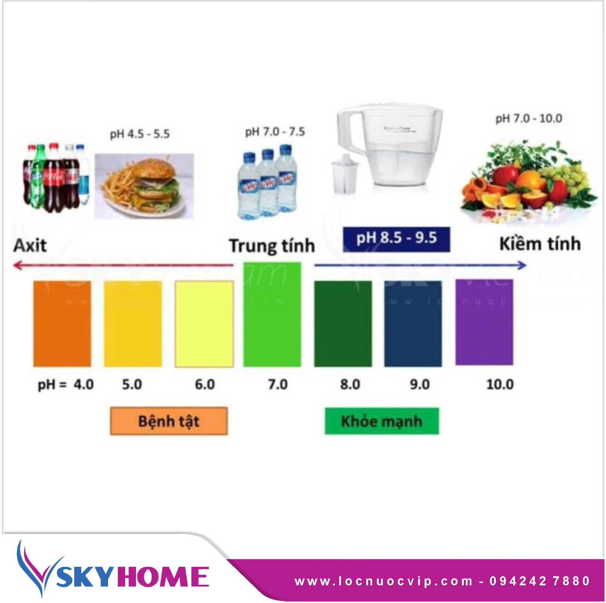 May ion kiem (3) Lõi lọc nước tạo Hydrogen Keangnam ION801B