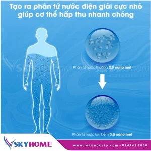 Lõi lọc nước tạo Hydrogen Keangnam ION801B