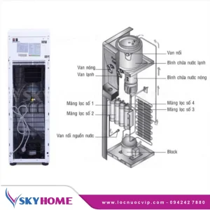 Máy lọc nước RO Keangnam Nóng – Lạnh KN07-N03 2 Máy lọc nước RO Keangnam Nóng – Lạnh KN07-N03