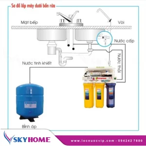 Máy lọc nước RO giá rẻ Diamonds 09 lõi