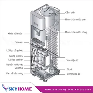 Máy lọc nước RO Keangnam Nóng – Lạnh KN07-N03