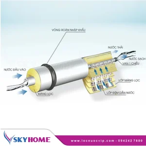 Máy lọc nước RO Keangnam Nóng – Lạnh KN07-N03